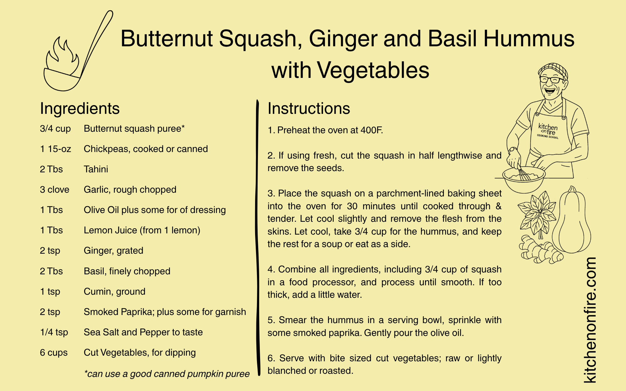 Recipe card for Butternut Squash, Ginger, and Basil Hummus with ingredients, instructions, and illustrations.