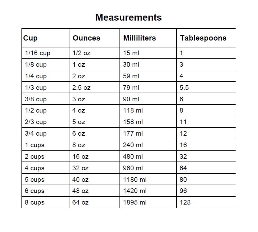 table